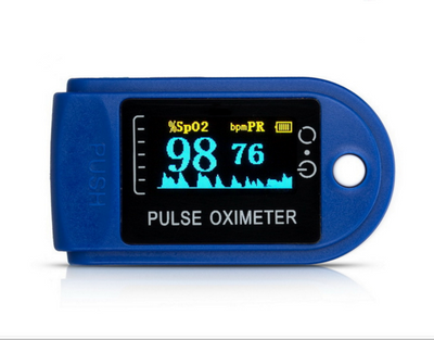 Пульсоксиметр для вимірювання пульсу та рівня насичення кисню у крові 60367 фото