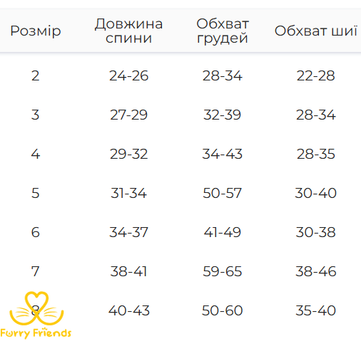 Зимний комбинезон для девочек рюша узоры горчица 16161 фото