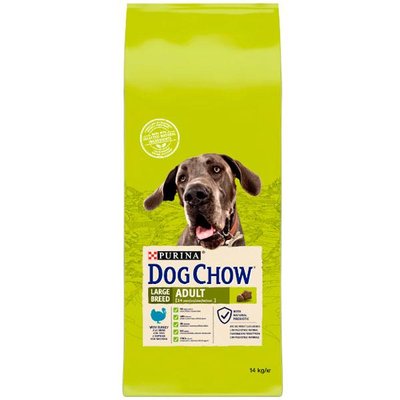 Dog Chow Large Breed Adult 2+ сухой корм для собак крупных пород с индейкой, 14 кг 4653 фото