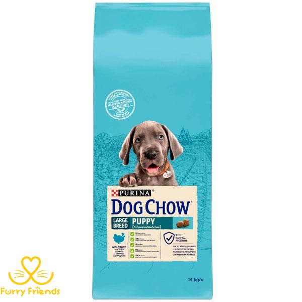 Dog Chow Puppy Large Breed Puppy сухой корм для щенков крупных пород с индейкой, 14 кг 26022 фото
