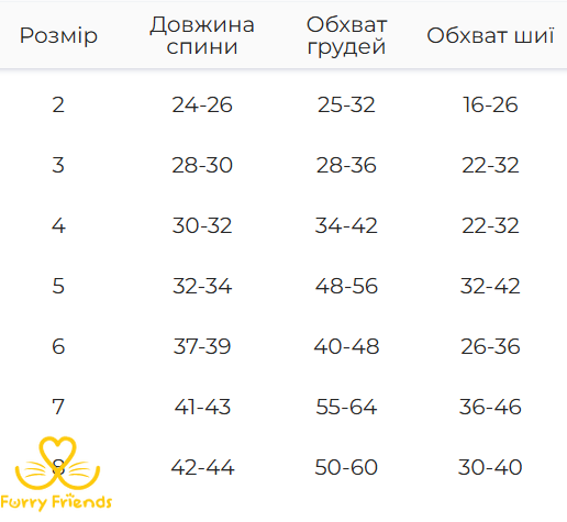 Комбінезон трьохнитка рюша пудра р.4 1671672 фото
