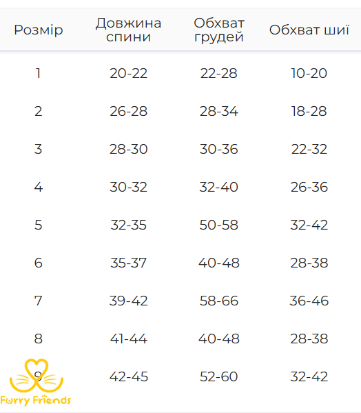 Зимний комбинезон Comfort мята 646400 фото